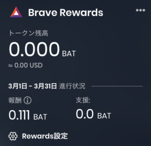 Brave Rewardsの報酬額