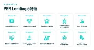 PBRレンディングの特徴