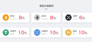 ビットレンディングの賃借料（利率）
