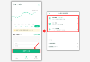 コインチェックに日本円を入金する手順
