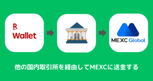 楽天ウォレットからMEXCに送金できない時の対処法②他の国内取引所を経由する