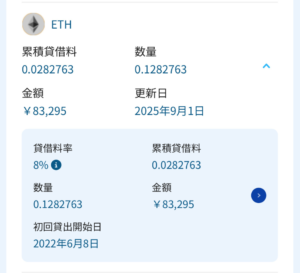 ビットレンディングの運用実績(39ヶ月目)