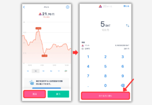 【Braveブラウザ】bitFlyerでBATを換金(売却)する手順2