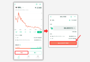 コインチェック「販売所」でBRILを売る手順2
