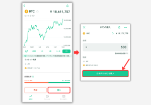 コインンチェック「販売所」でBTCを買う手順2