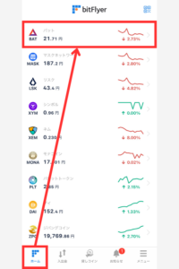 Braveブラウザ】bitFlyerでBATを換金(売却)する手順1