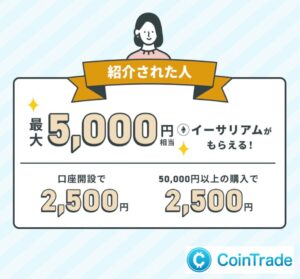 CoinTradeの紹介キャンペーン